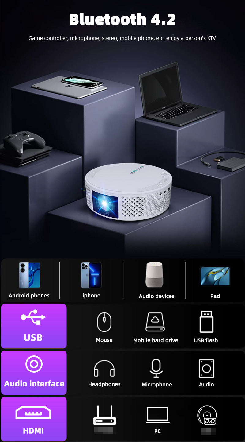 Cloud Cinema Projector
